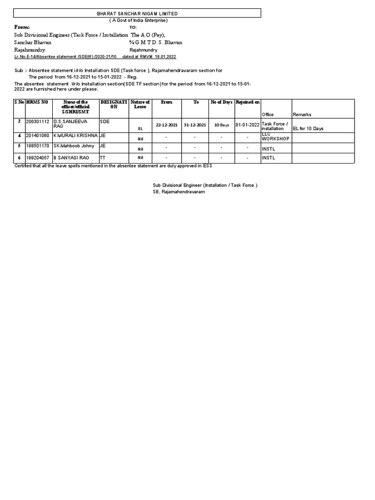 Absentee Statement for SDE Task Force | PDF