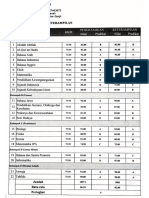 Rekap Nilai Semua Semester