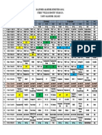 Kalender Akademik Semester Gasal TA 2022-2023