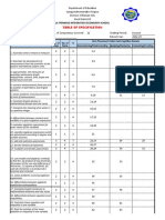Mathematics 7 Table of Specification for Second Grading Period