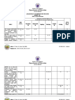 Tos - Filipino Sa Piling Larang - Akademik Grade 12