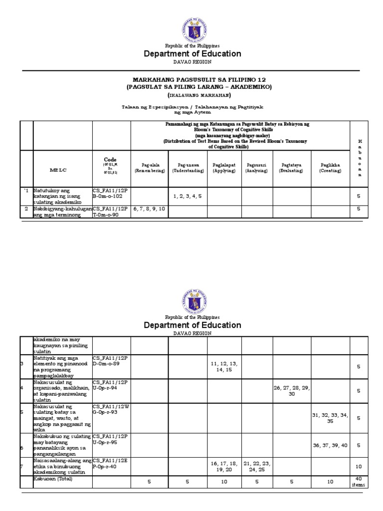 BAITANG 12 TOS FILIPINO PILINGLARANGAKADEMIK 2ndQUARTER PDF