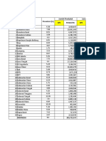 Prevalensi Depresi di Indonesia