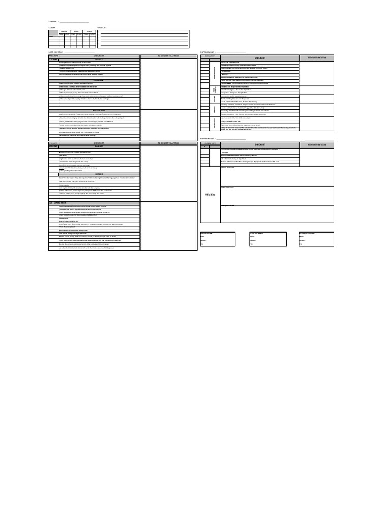Checklist Mod Shift Restoran | PDF
