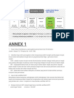 Annex 1