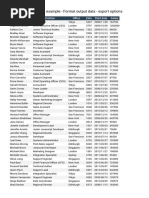 DataTables Example - Format Output Data - Export Options