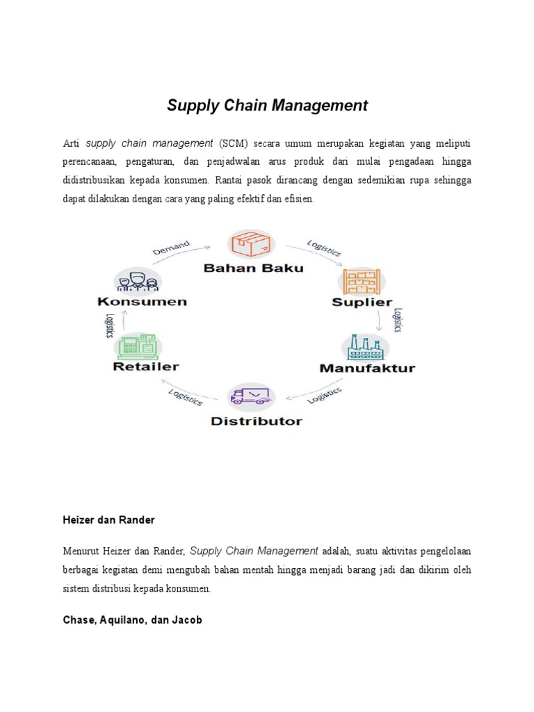 Pengertian dan Tujuan Supply Chain Management | PDF
