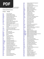 Info Sheet 4.1 - Tech Acronyms