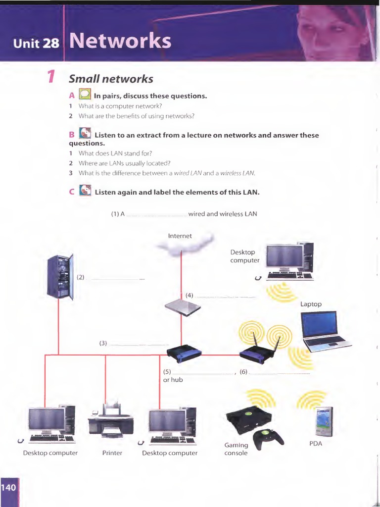 Networking Basics for Beginners | PDF | Computer Network | Local Area ...