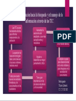 Mapa Conceptual