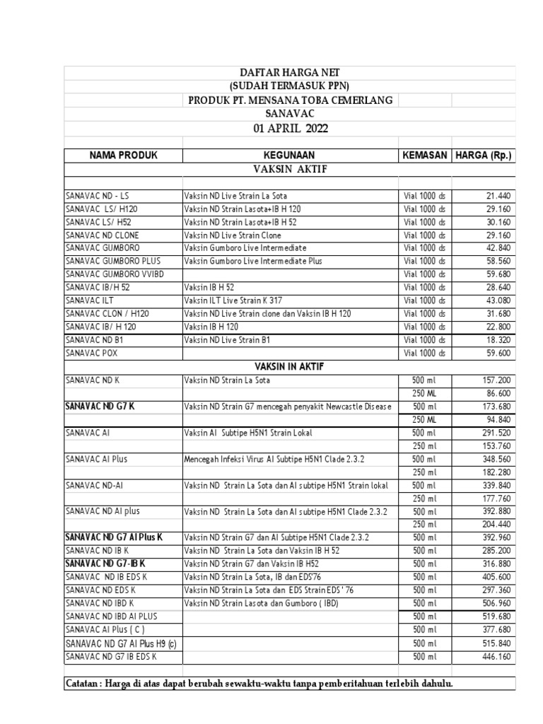 Daftar harga produk pt mensana aneka satwa pdf animal diseases