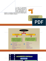 Contabilidad Gerencial-Comprobantes de Pago