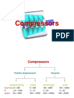 Compressors: Types, Components, and Performance