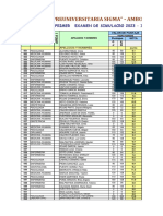 Resultado Del 1mer Sim Area I