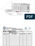 Budgetary Breakdown