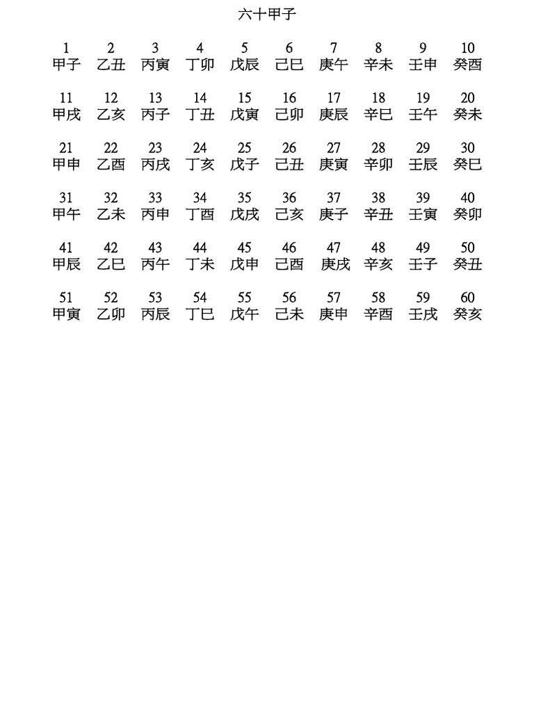 六十甲子| PDF