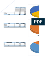 RESULTADOS