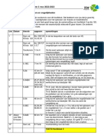 Studiewijzer 3V H5 2022-2023