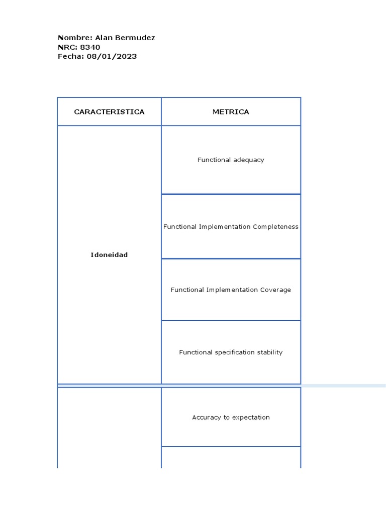 bermudezalan-matriz-de-iso-9126-2-9126-3-y-9126-4-download-free