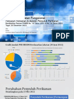 Sosialisasi JF Penyuluh Perikanan & Asisten Penyuluh Perikanan