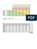 Decision Table Analysis for Catfish Supply and Demand Planning