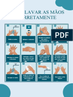 Como lavar as mãos corretamente - Guia passo a passo