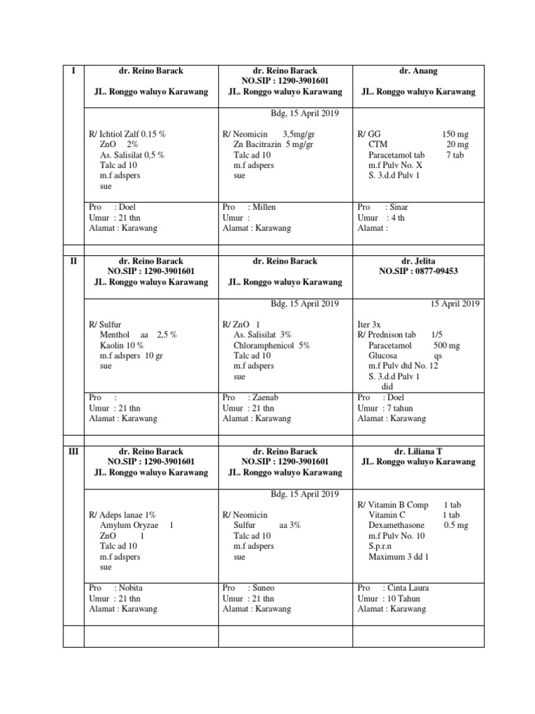 Soal Resep Pertemuan 1 | PDF