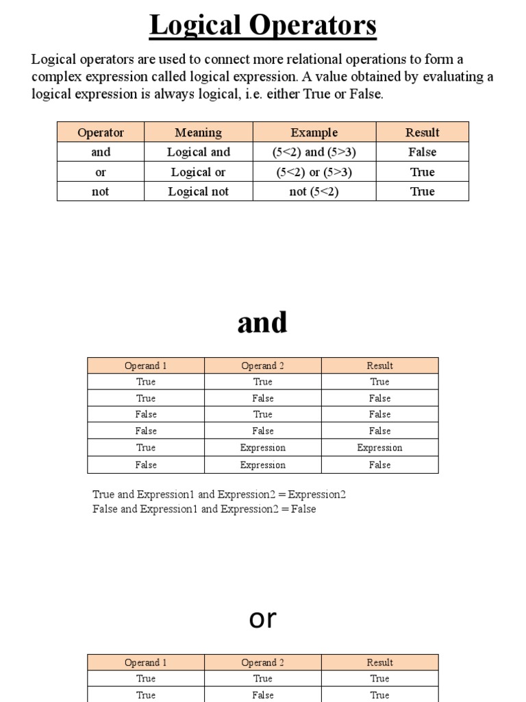 Understanding Logical Operators | PDF