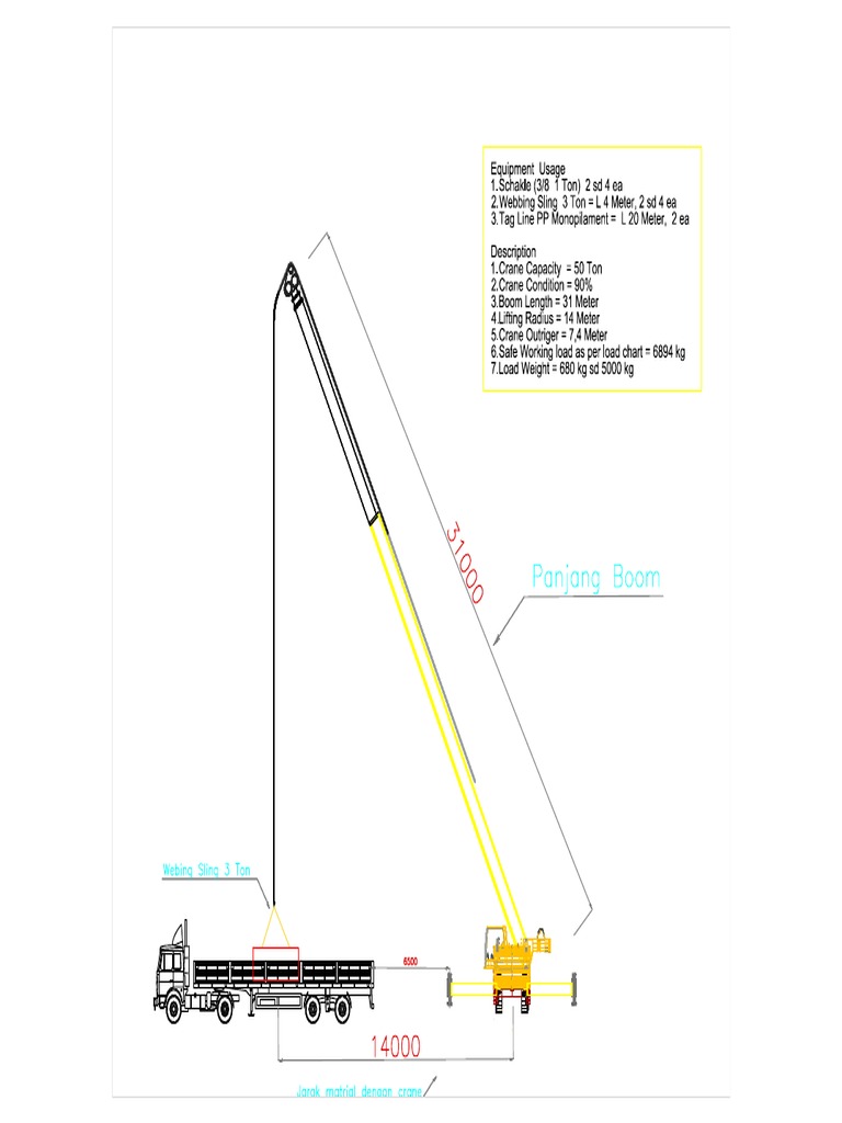 Crane Layout and Specifications | PDF