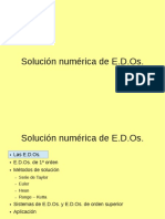 Solución numérica EDOs métodos Euler Runge-Kutta