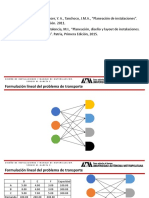 Esta Presentación Se Basa En:: Diseño de Instalaciones Y Manejo de Materiales/Dr. Sergio M. García C