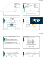 Phys Matériaux TD4 Système 2d