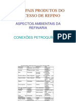 PMI3916 Principais Produtos Do Refino de Petróleo