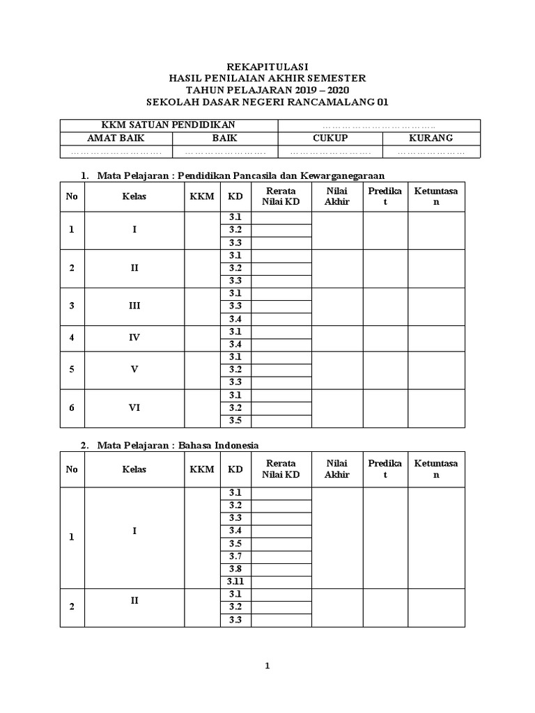 REKAPITULASI HASIL PENILAIAN AKHIR SEMESTER | PDF