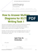 Band 9 Strategy For Multiple Graphs in IELTS Writing - IELTS Luminary