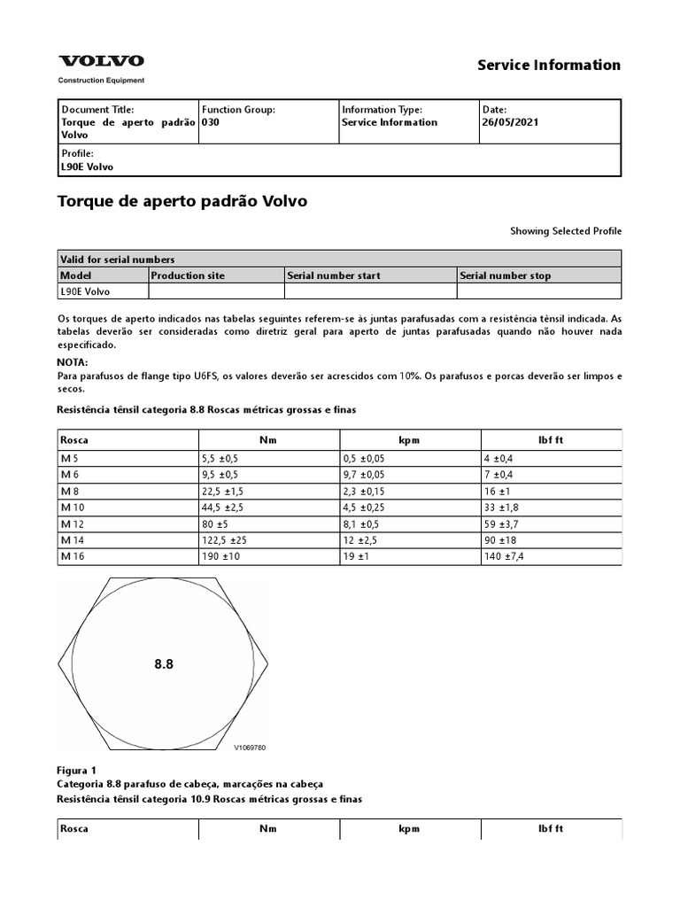 Tabela de Torque para Parafusos Volvo | PDF