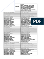 Distribucion de Personal Enero 2023