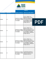 BNCC - Ensino Fundamental