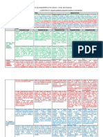 Matriz 01 Desempeños Por Grado RPGDI