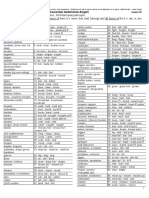 Irregular Verbs Version IV-third-Formers