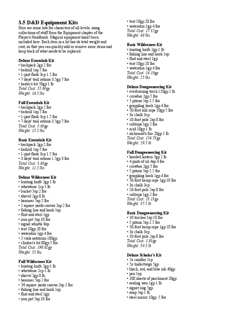 3.5 D&D Equipment Kits PDF Equipment