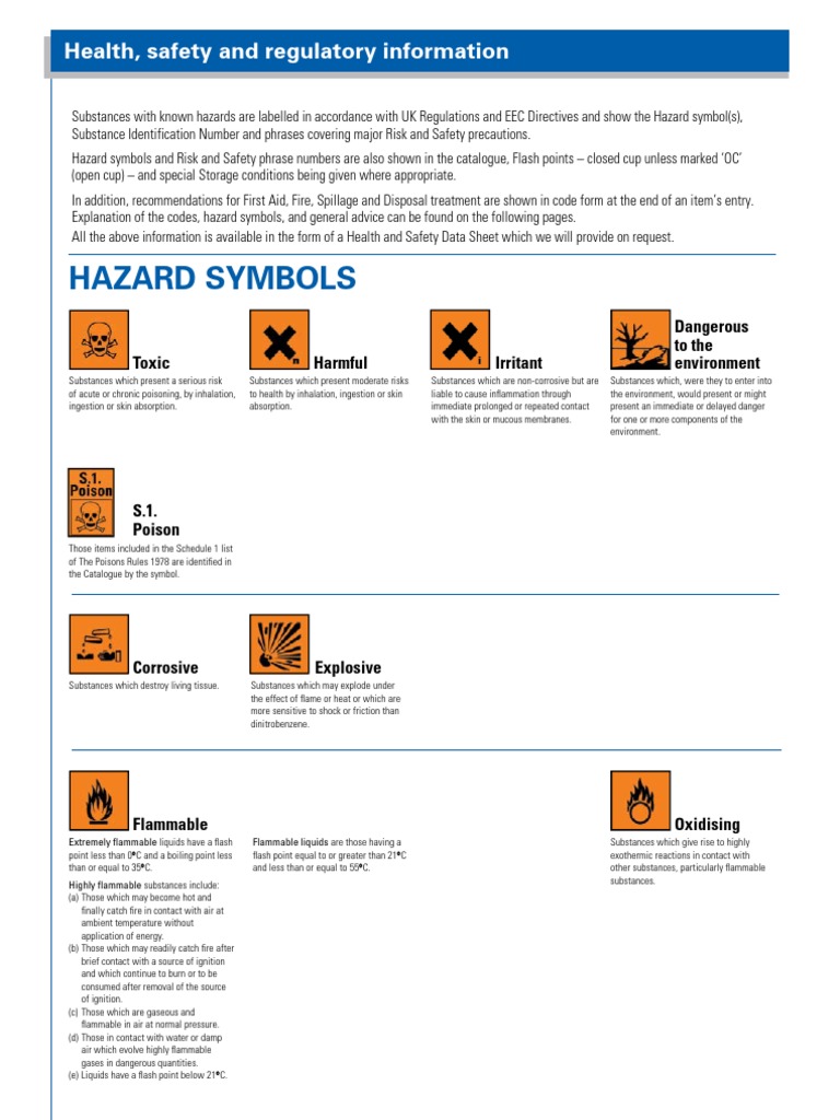 Msds Hazard Symbols Safety Chemistry