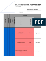 Matriz de Peligros Electrico-2021