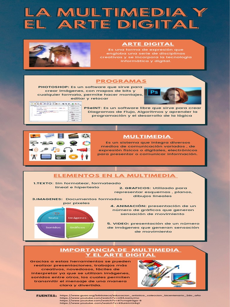 La Multimedia y El Arte Digital | PDF | Multimedia | Informática