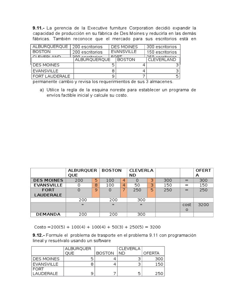 9.11.La Gerencia de La Executive Furniture Corporation Decidió