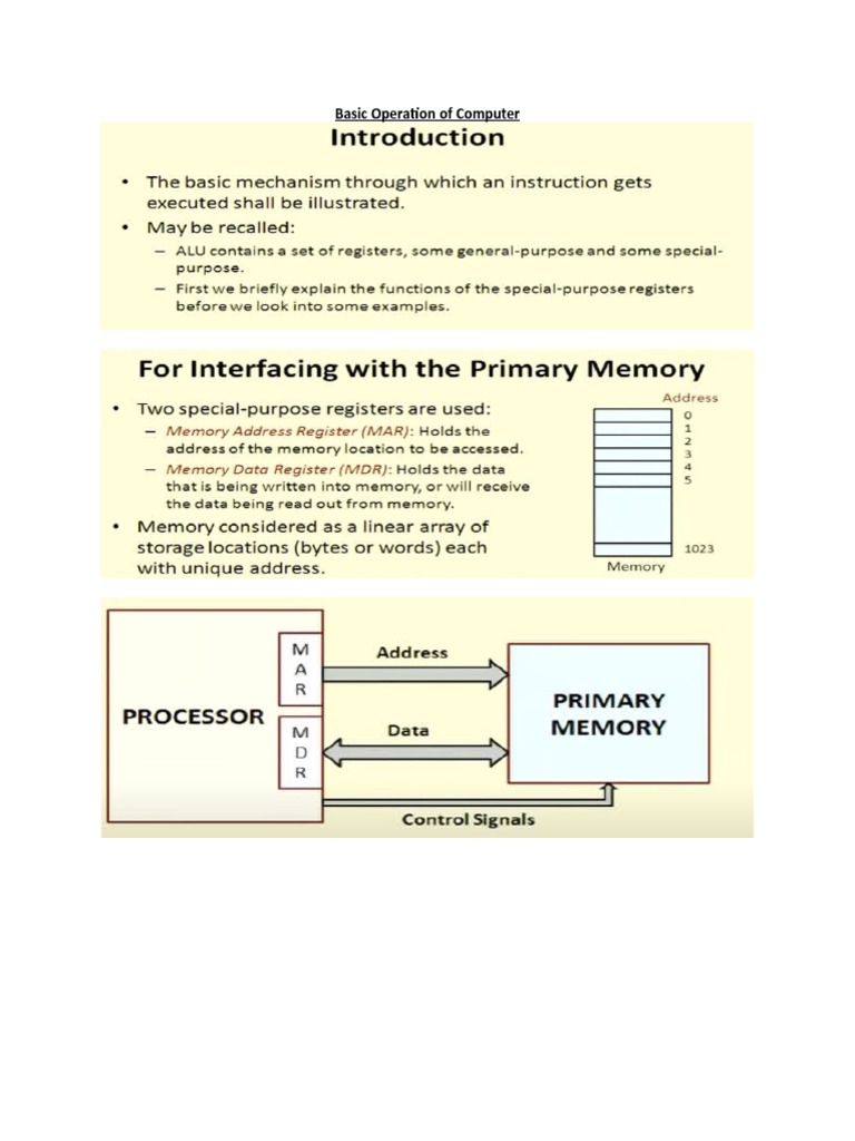 Basic Operation Of Computer