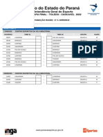 Programação Rugby