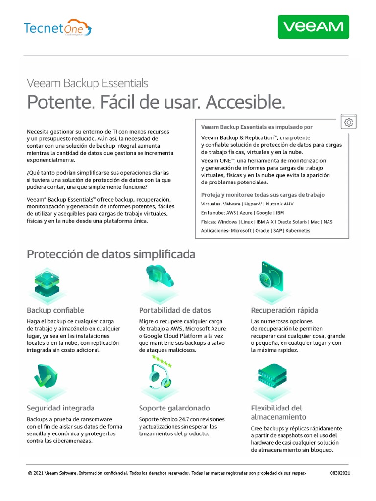 Veeam Backup Essentials V11a CoBranded Datasheet Español (LA) PDF