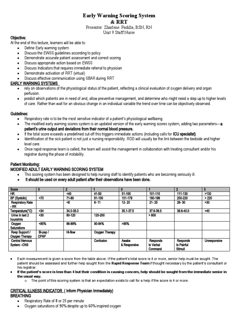 Early Warning Scoring System (Unit 9) - 1 | PDF | Blood Pressure ...