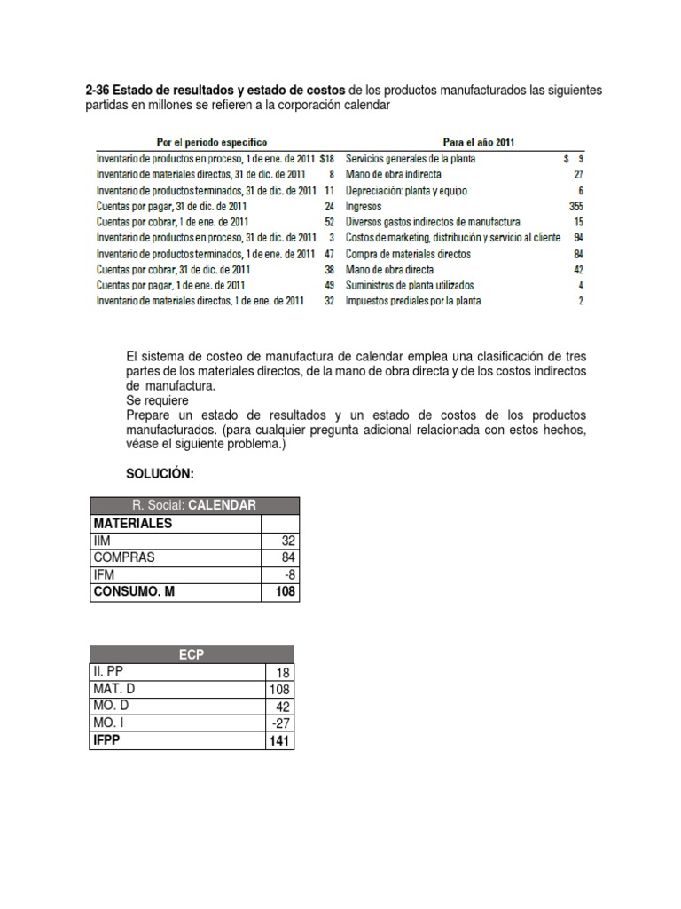 Estado de Resultados y Costos de Manufactura | PDF | Inventario | Marketing